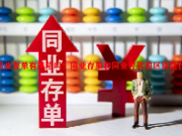 同业存单有风险吗？同业存单和同业存款的区别是什么？