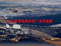 2023年煤炭概念股一览表最新