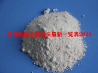钛白粉概念股龙头最新一览表2023