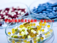 原料药概念股龙头最新一览表2023