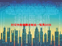 时空大数据概念股票一览表2023