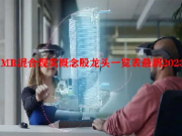MR混合现实概念股龙头一览表最新2023