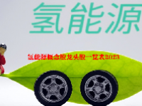 氢能源概念股龙头股一览表2023