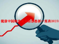 健康中国概念龙头股票最新一览表2023