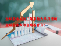 全球股市或创三年来最大单月涨幅 全球股市大涨意味着什么？