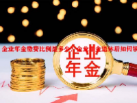 企业年金缴费比例是多少？企业年金退休后如何领取？