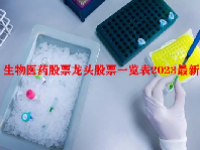 生物医药股票龙头股票一览表2023最新