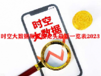 时空大数据概念股龙头最新一览表2023