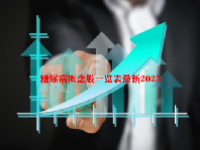 糖尿病概念股一览表最新2023