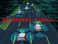 智能驾驶概念股龙头一览表最新2023