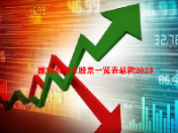融雪剂概念股票一览表最新2023