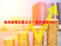 独角兽概念股龙头一览表最新2023
