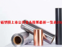 铝塑膜上市公司龙头股票最新一览表2023