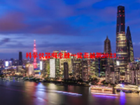 科学仪器概念股一览表最新2023