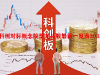 科创对标概念股票龙头股最新一览表2023