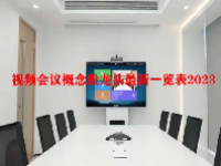 视频会议概念股龙头最新一览表2023