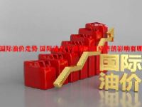 国际油价走势 国际油价下跌对中国经济的影响有哪些？