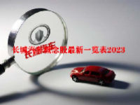 长城汽车概念股最新一览表2023