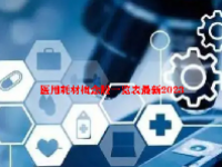 医用耗材概念股一览表最新2023