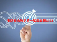 安防概念股龙头一览表最新2023