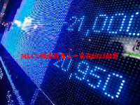 MLCC概念股龙头一览表2023最新