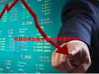 转基因概念股龙头一览表最新2023