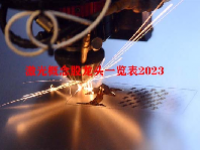激光概念股龙头一览表2023