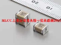 MLCC上市公司龙头股一览表最新2023