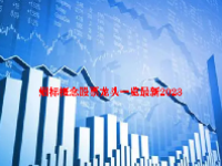 烟标概念股票龙头一览最新2023