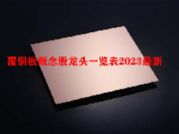 覆铜板概念股龙头一览表2023最新