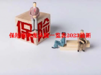 保险板块龙头股一览表2023最新