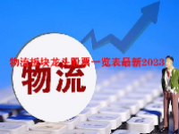 物流板块龙头股票一览表最新2023