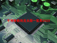 半导体板块龙头股一览表2023
