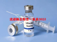 流感概念股票一览表2023