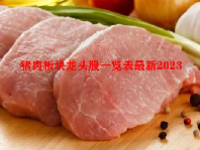 猪肉板块龙头股一览表最新2023