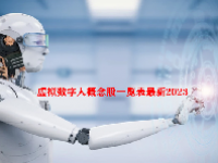 虚拟数字人概念股一览表最新2023