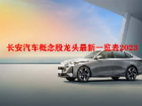 长安汽车概念股龙头最新一览表2023