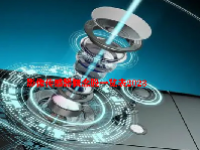 影像传感器概念股一览表2023