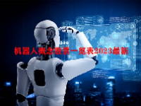机器人概念股票一览表2023最新