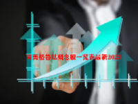 司美格鲁肽概念股一览表最新2023