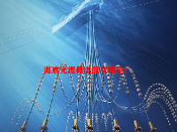海底光缆概念股有哪些？