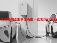 充电桩概念股票龙头股一览表2023最新