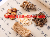 中药概念龙头股一览表2023最新