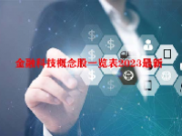 金融科技概念股一览表2023最新