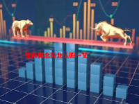 猪肉概念股龙头股一览