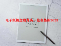 电子纸概念股龙头一览表最新2023