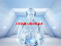 人形机器人概念股龙头