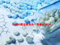 创新药概念股龙头一览最新2023