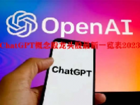 ChatGPT概念股龙头股最新一览表2023