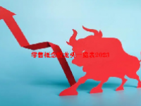 零售概念股龙头一览表2023